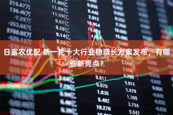 日富农优配 新一轮十大行业稳增长方案发布，有哪些新亮点？